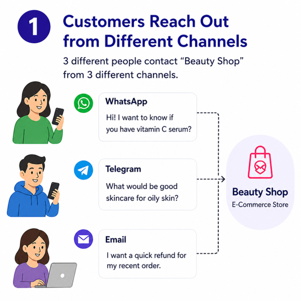 chatbot1