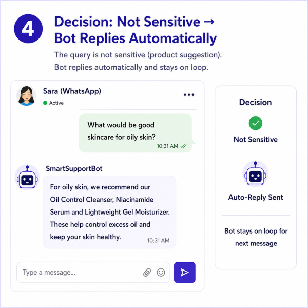 chatbot4