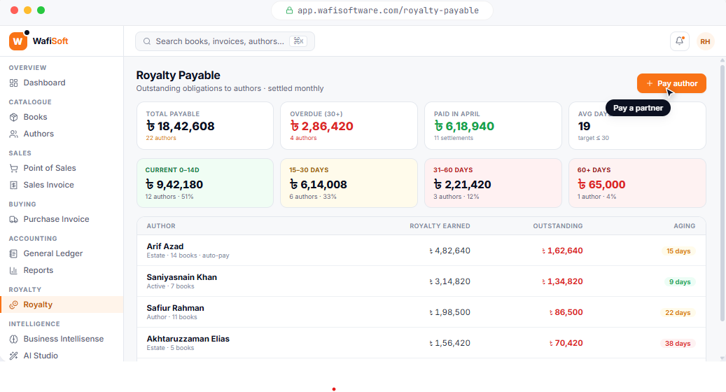 Royalty Payable screen — author royalty tracking and settlements